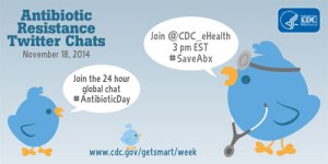 Twitter Chat about Antibiotics: 18th November 2014, USA