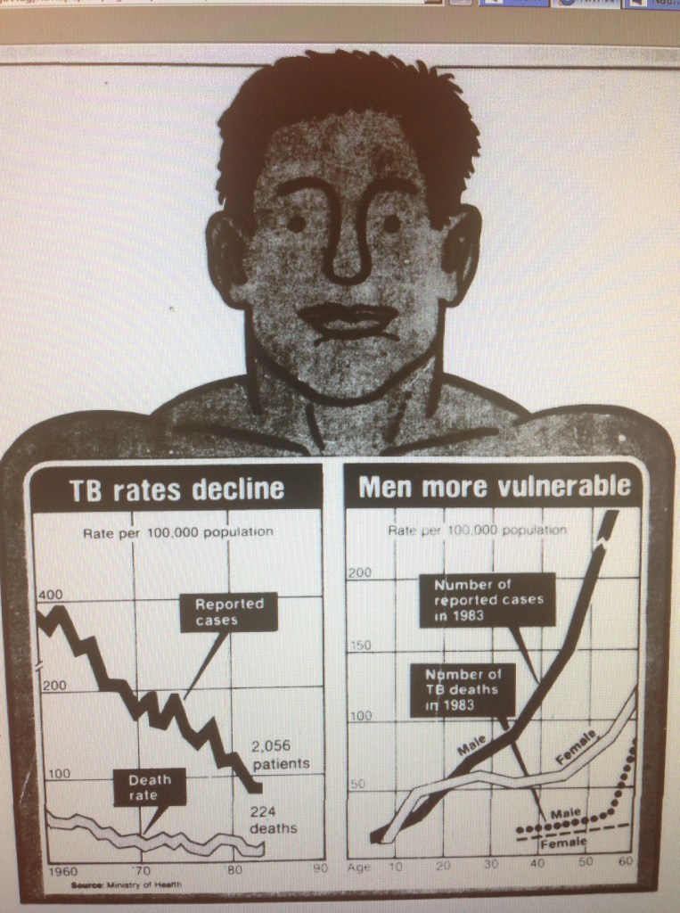 SATA educational chart, published in the same ST article in 1985.
