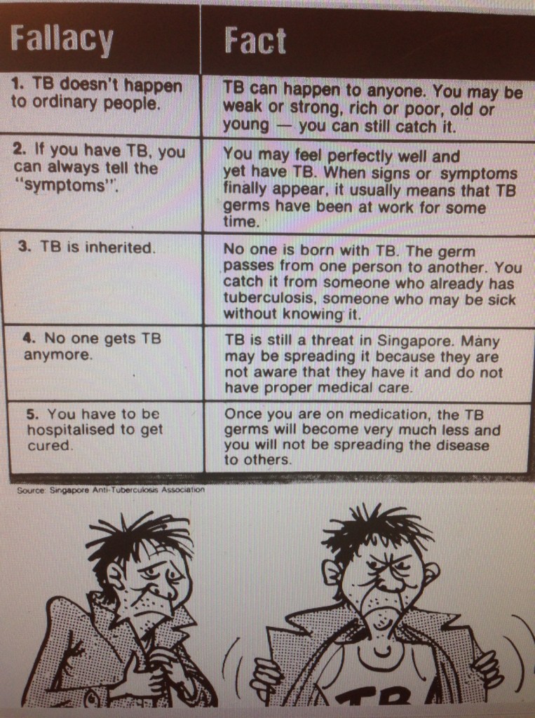 SATA educational chart, published in the Straits Times in 1985.
