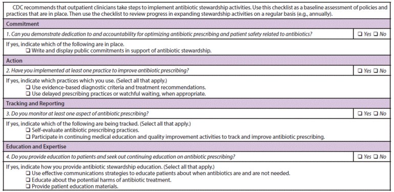 Outpatient Antibiotic Stewardship | MIPHIDIC