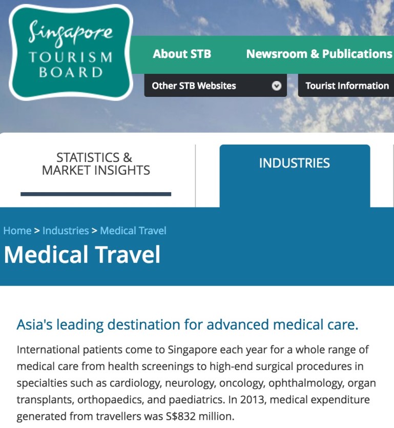 medical-tourism